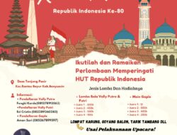 Pemdes Tanjung Pasir Gelar Pertandingan Voli Anatar RT Menyambut HUT RI Ke-80